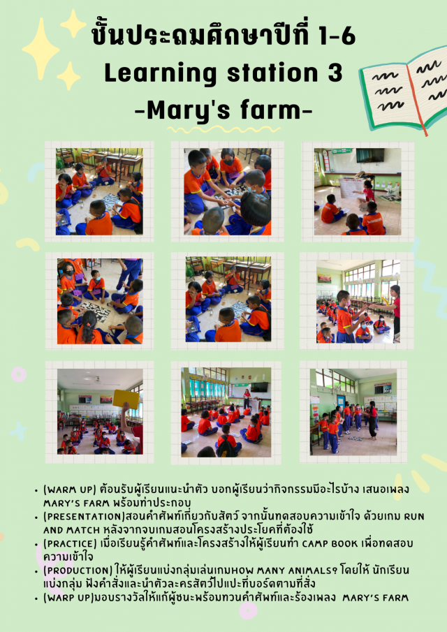 4. ค่ายภาษาอังกฤษ The English Camp 2022